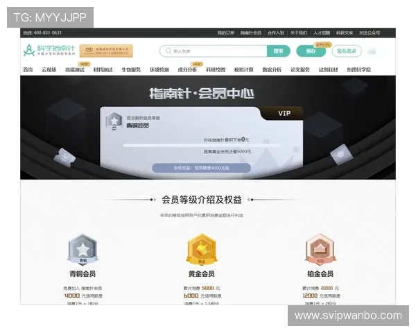 万博vip升级礼金奖励政策全面解析提升会员权益