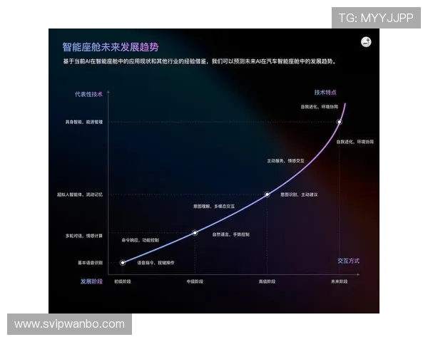 万博2026：未来体育娱乐的全新体验与创新发展趋势分析