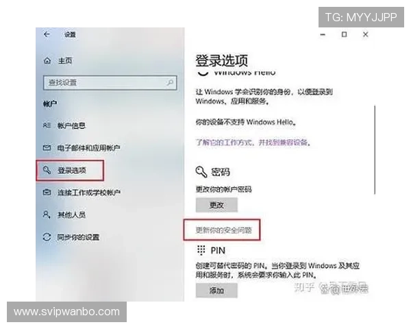 万博manbetx2.0登陆:忘记密码后重置登录方法详细介绍