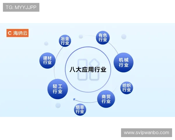 万博maxbextx3.0通过严格的安全措施保护用户隐私信息